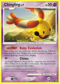 Chingling Lv.7